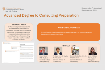 Advanced Degree to Consulting Preparation