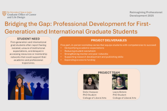 Bridging the Gap: Professional Development for First-Generation and International Graduate Students