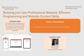 building your own website