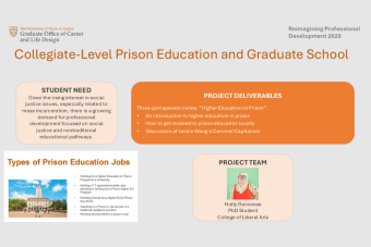 collegiate level prison education