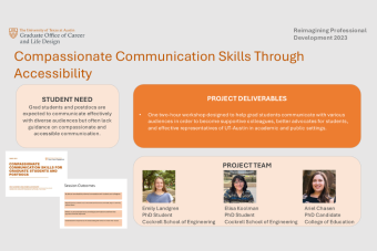 Compassionate Communication Skills for Graduate Students & Postdocs