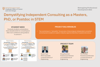 Demystifying Independent Consulting as a Master's, PhD, or PostDoc in STEM
