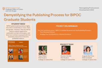 demystifying the publishing process