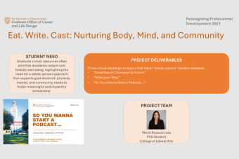 Eat. Write. Cast: Nurturing Body, Mind, and Community
