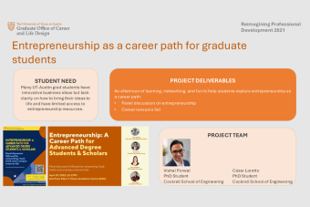 Entrepreneurship as a Career Path for Graduate Students