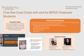 First Gen Grad Chats with and for BIPOC Graduate Students
