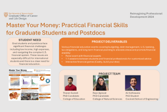 Master Your Money: Practical Financial Skills for Graduate Students and Postdocs