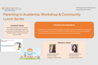 Parenting in Academia Community + Lunch Series