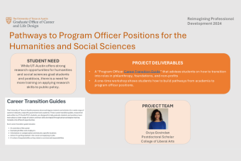 Pathways to Program Officer Positions for the Humanities and Social Sciences