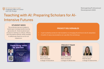 teaching with ai