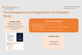 Time Management and Organization for Divergent Minds