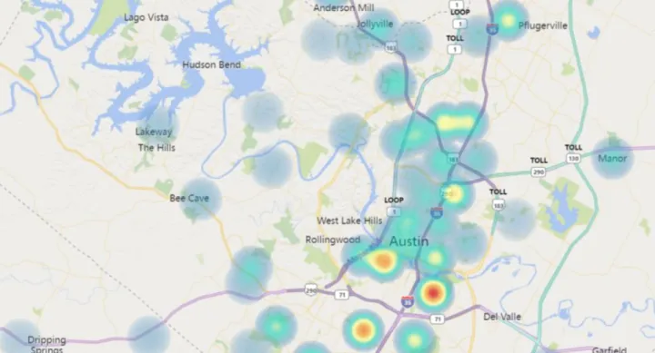 heatmap